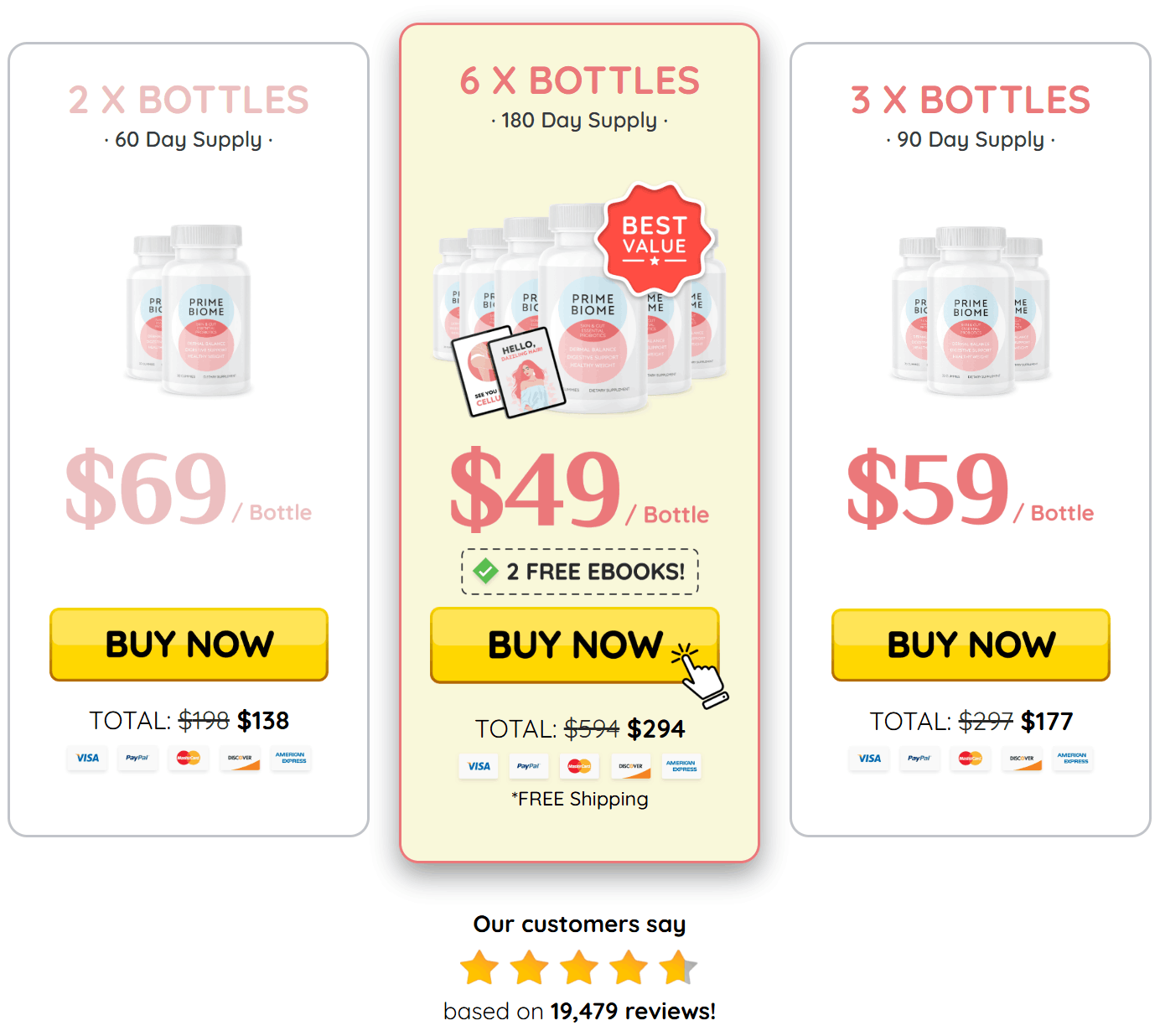 PrimeBiome Price-1